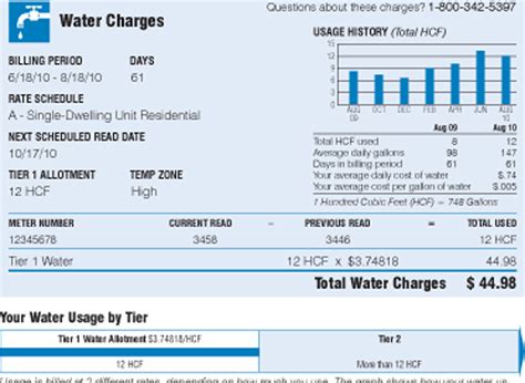 lakewood ca water bill